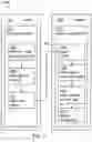 Fig. 04 - XML communication