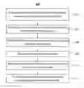 Fig. 01 - System and methods for improving efficiency of a remote computing device