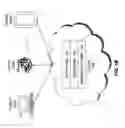 Fig. 03 - System and methods for improving efficiency of a remote computing device