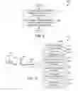 Fig. 05 - Distributing subscriber data in a mobile data network