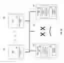 Fig. 08 - Load balanced network file accesses