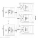 Fig. 11 - Load balanced network file accesses