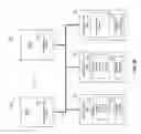 Fig. 14 - Load balanced network file accesses