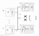 Fig. 15 - Load balanced network file accesses