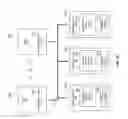 Fig. 18 - Load balanced network file accesses