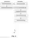 Fig. 03 - Selection mapping between fetched files and source files