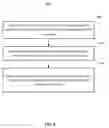 Fig. 06 - Software-defined networking single-source enterprise workload manager