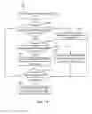Fig. 14 - Parallel I/O write processing for use in clustered file systems having cache storage