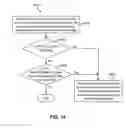 Fig. 15 - Parallel I/O write processing for use in clustered file systems having cache storage