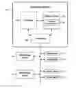 Fig. 01 - Cost-effective reuse of digital assets