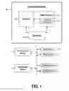 Fig. 02 - Cost-effective reuse of digital assets