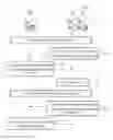 Fig. 01 - Method of managing resource and peer-to-peer system including network management server