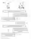 Fig. 02 - Method of managing resource and peer-to-peer system including network management server