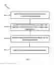 Fig. 05 - Copy and paste between devices