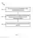 Fig. 06 - Copy and paste between devices