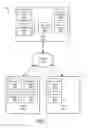 Fig. 02 - Synchronizing a source, response and comment presentation