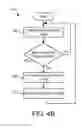 Fig. 07 - Synchronizing a source, response and comment presentation