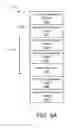 Fig. 08 - Synchronizing a source, response and comment presentation