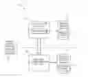 Fig. 01 - Storage management operations based on executable files served on demand to storage management components