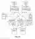 Fig. 05 - Storage management operations based on executable files served on demand to storage management components