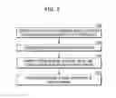 Fig. 03 - METHOD AND APPARATUS FOR SHARING COLLABORATIVELY EDITED DOCUMENT
