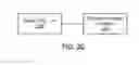 Fig. 04 - METHOD AND SYSTEM FOR GLOBAL NAMESPACE WITH CONSISTENT HASHING