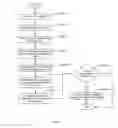 Fig. 09 - METHOD AND SYSTEM FOR GLOBAL NAMESPACE WITH CONSISTENT HASHING
