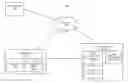 Fig. 01 - Selecting media using vehicle information