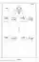 Fig. 02 - Synchronization of Wirelessly Distributed Audio and Video for In-Flight Entertainment