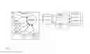 Fig. 02 - SYSTEM AND METHOD FOR CREATING OPERATING SYSTEMS TO NETWORK PHYSICAL OBJECTS OR THINGS