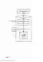 Fig. 05 - SYSTEM AND METHOD FOR CREATING OPERATING SYSTEMS TO NETWORK PHYSICAL OBJECTS OR THINGS
