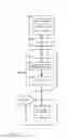 Fig. 06 - SYSTEM AND METHOD FOR CREATING OPERATING SYSTEMS TO NETWORK PHYSICAL OBJECTS OR THINGS