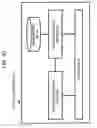 Fig. 41 - Communication apparatus, communication method, and program