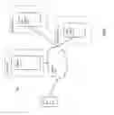 Fig. 02 - Setting a first-party user ID cookie on a web servers domain