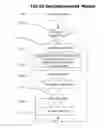 Fig. 43 - Method and system for tracing end-to-end transaction, including browser side processing and end user performance experience