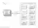 Fig. 01 - Managing page-level usage data