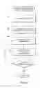 Fig. 10 - Managing page-level usage data