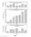 Fig. 12 - Managing page-level usage data