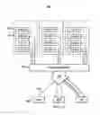 Fig. 03 - Sending notifications as a service