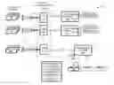 Fig. 01 - Data storage based on content popularity