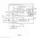 Fig. 03 - Method to reduce reactivation time of cloud based services