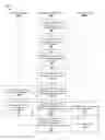 Fig. 01 - Deploying an application in multiple cloud computing environments
