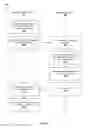Fig. 03 - Deploying an application in multiple cloud computing environments