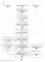 Fig. 08 - Deploying an application in multiple cloud computing environments