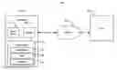 Fig. 01 - Automatic mobile application redirection