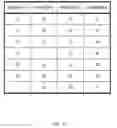 Fig. 06 - Device and method for controlling remote procedure call