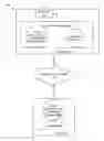 Fig. 01 - Generation and distribution of named, definable, serialized tokens