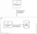 Fig. 01 - System and method of registering for a building account on an application software that dynamically generates individual accounts for each unit/suit in the building