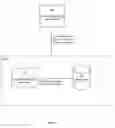 Fig. 02 - System and method of registering for a building account on an application software that dynamically generates individual accounts for each unit/suit in the building
