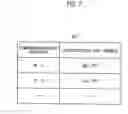 Fig. 08 - Communication method and communication system